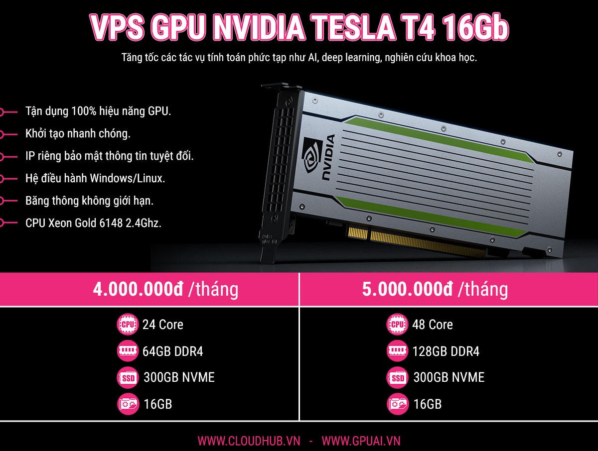 VPS GPU NVIDIA Tesla T4 16GB