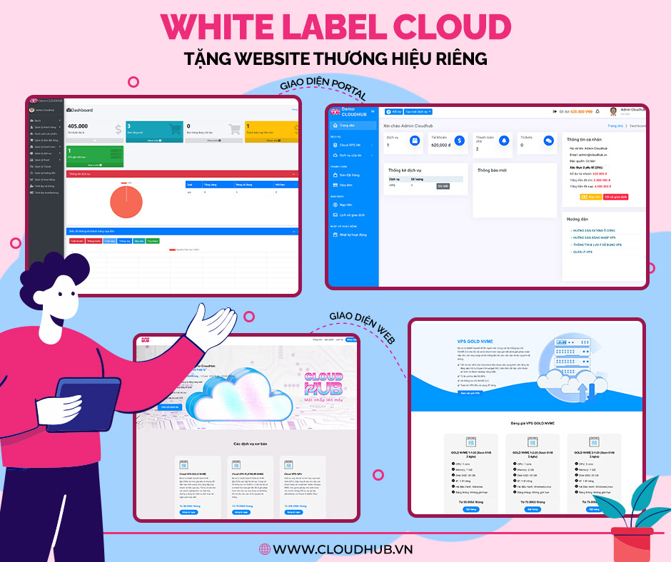 White Label Cloud