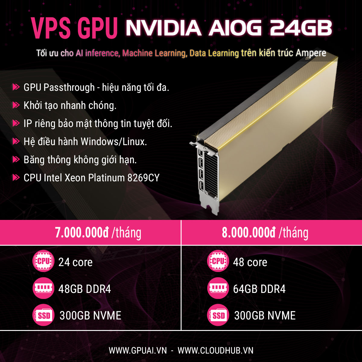VPS GPU Tesla A10G 24Gb