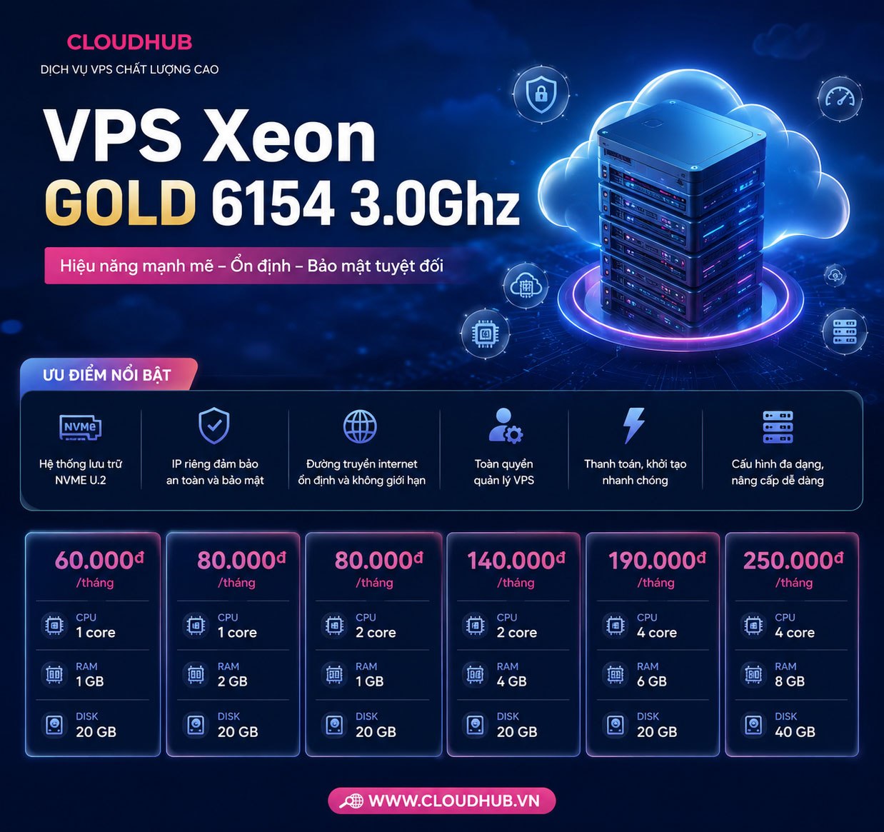 VPS Xeon Gold 6154 CloudHub